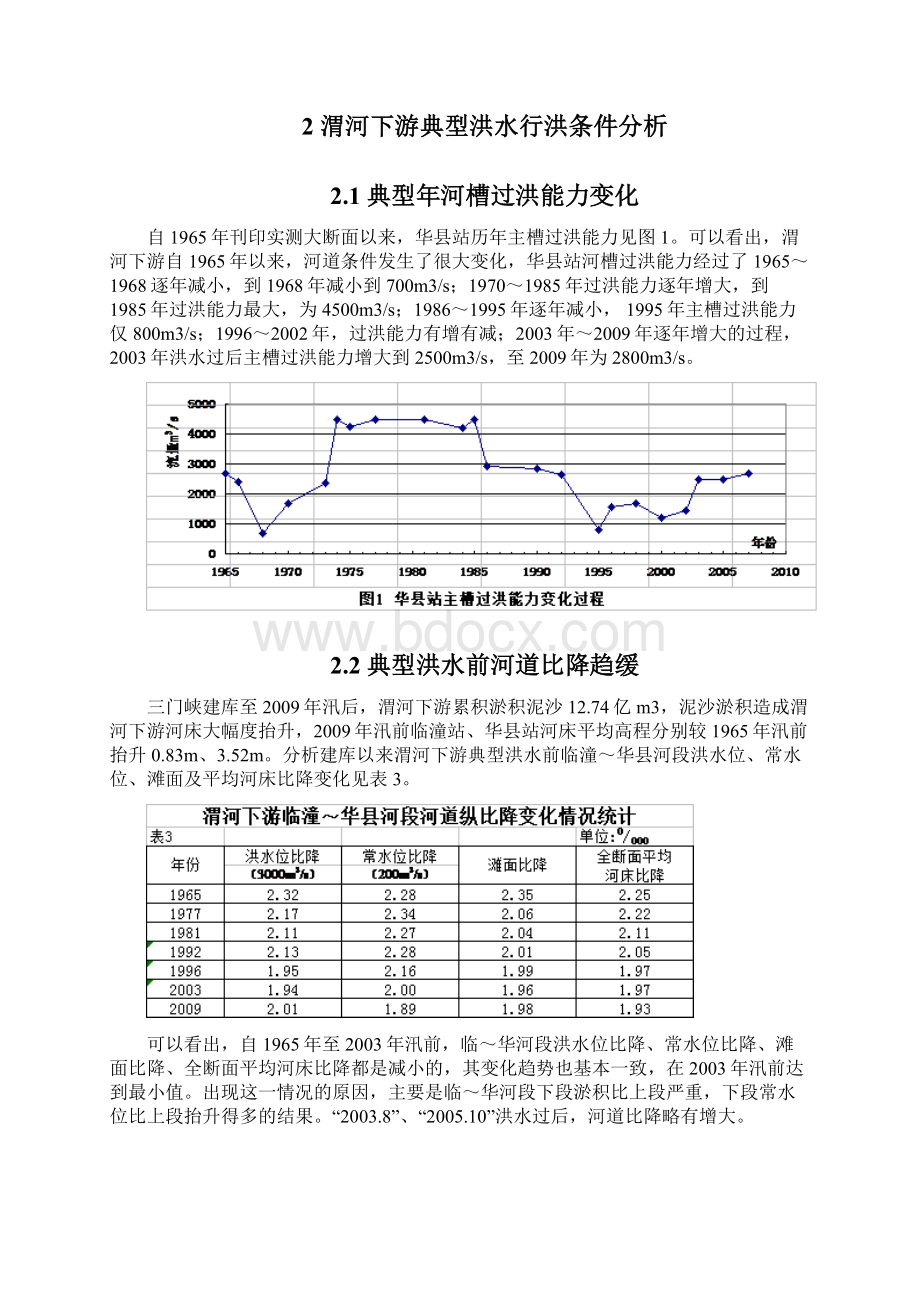 渭河典型致灾洪水分析案例Word下载.docx_第3页