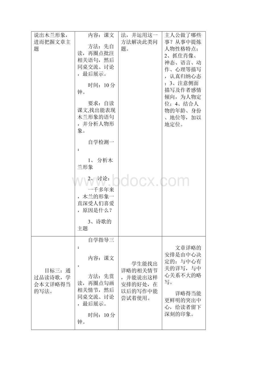 七年级语文下册 10《木兰诗》第2课时精品教学案 新版新人教版.docx_第3页