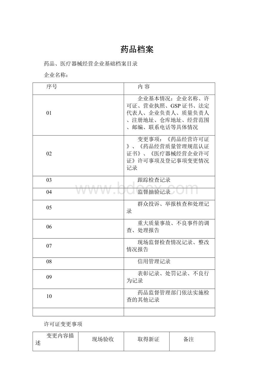 药品档案.docx_第1页