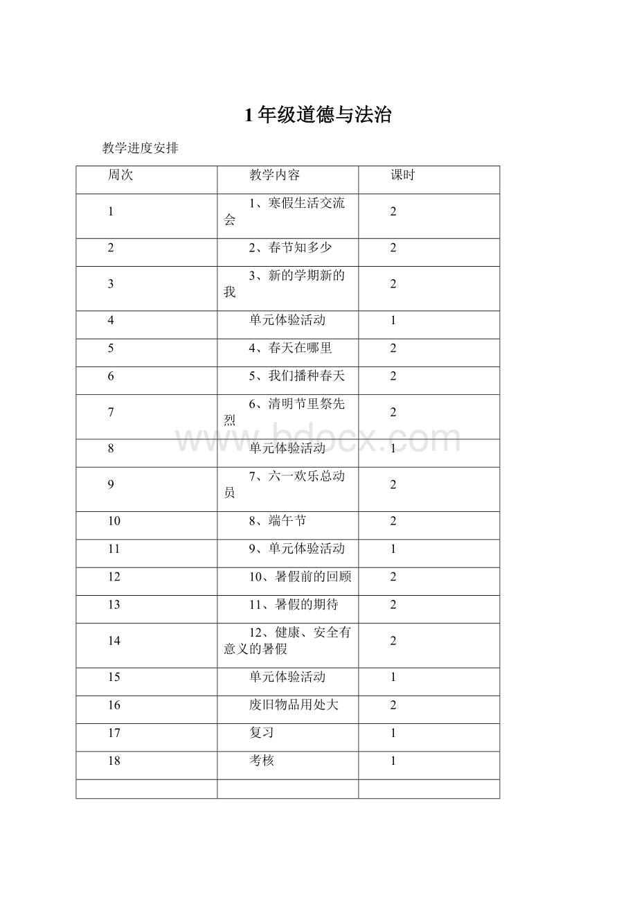 1年级道德与法治.docx_第1页