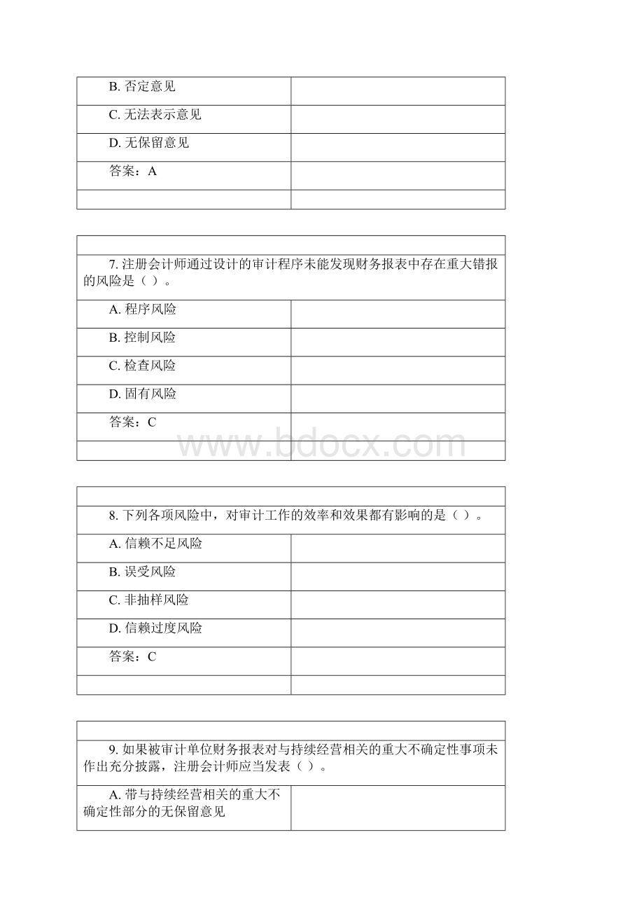 东财《审计学概论B》网考考前辅导资料1.docx_第3页