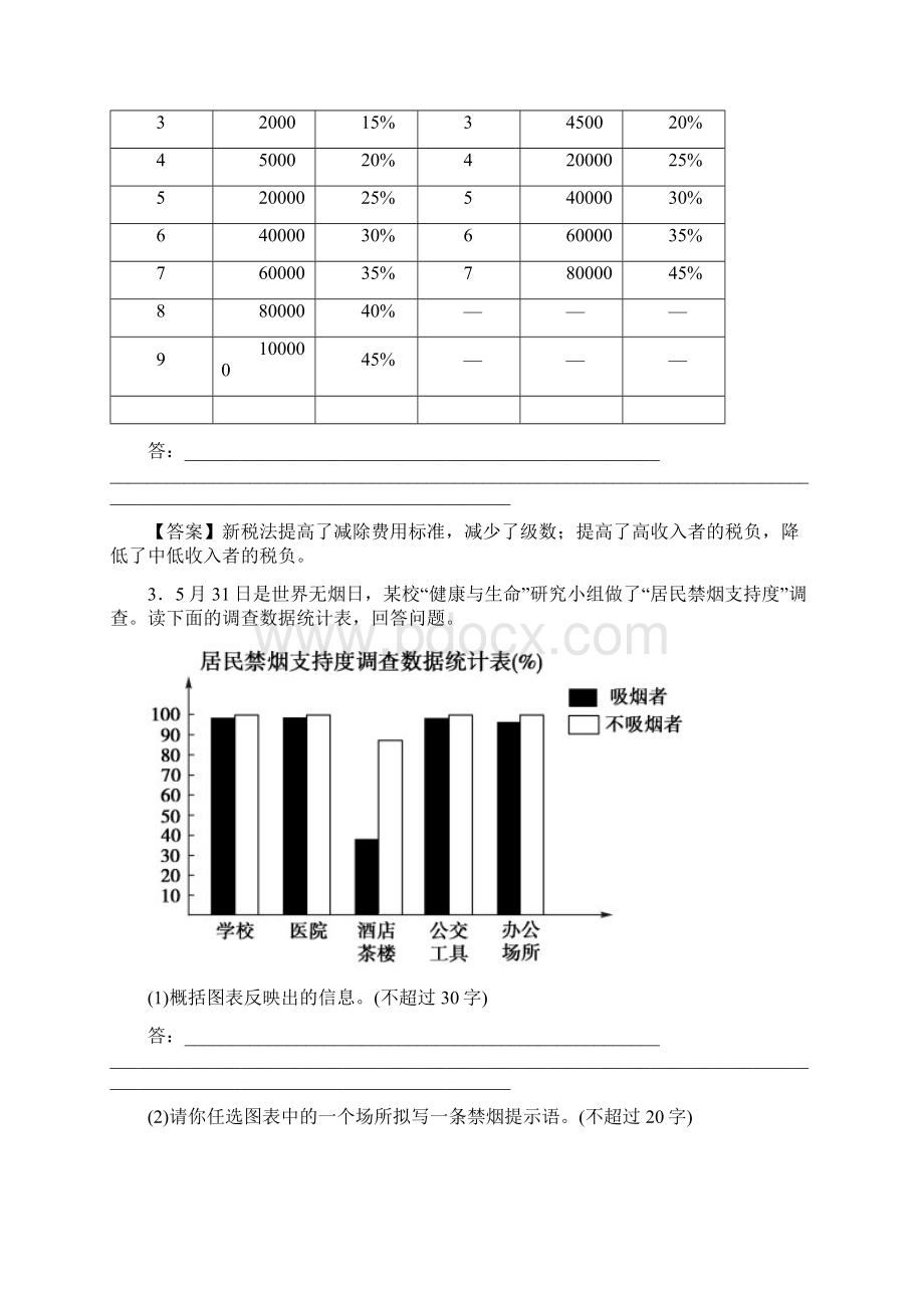 高三语文复习名师精编单元测试 图文转换31.docx_第2页