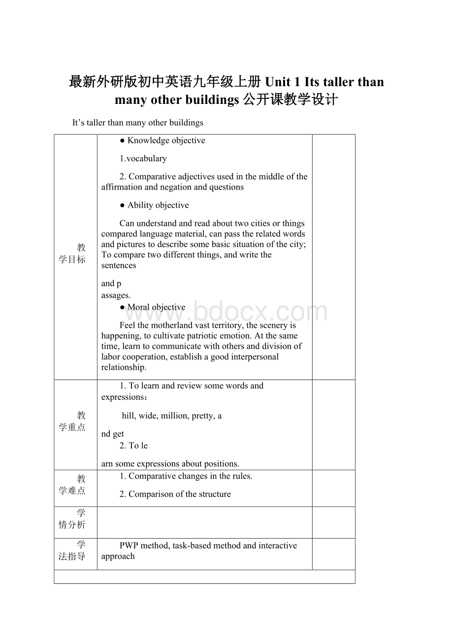 最新外研版初中英语九年级上册 Unit 1 Its taller than many other buildings公开课教学设计.docx