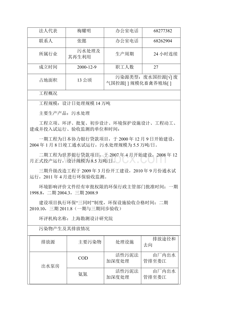 江苏国家重点监控企业自行监测方案苏州排水.docx_第2页