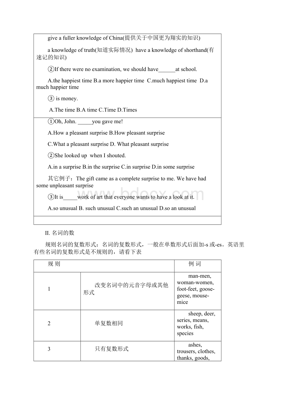 02名词和主谓一致.docx_第3页