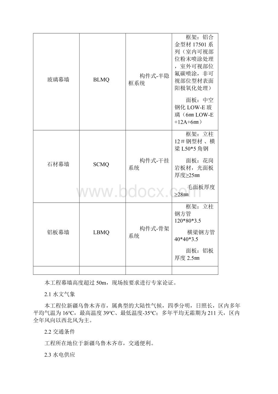 施工组织设计新 1.docx_第2页