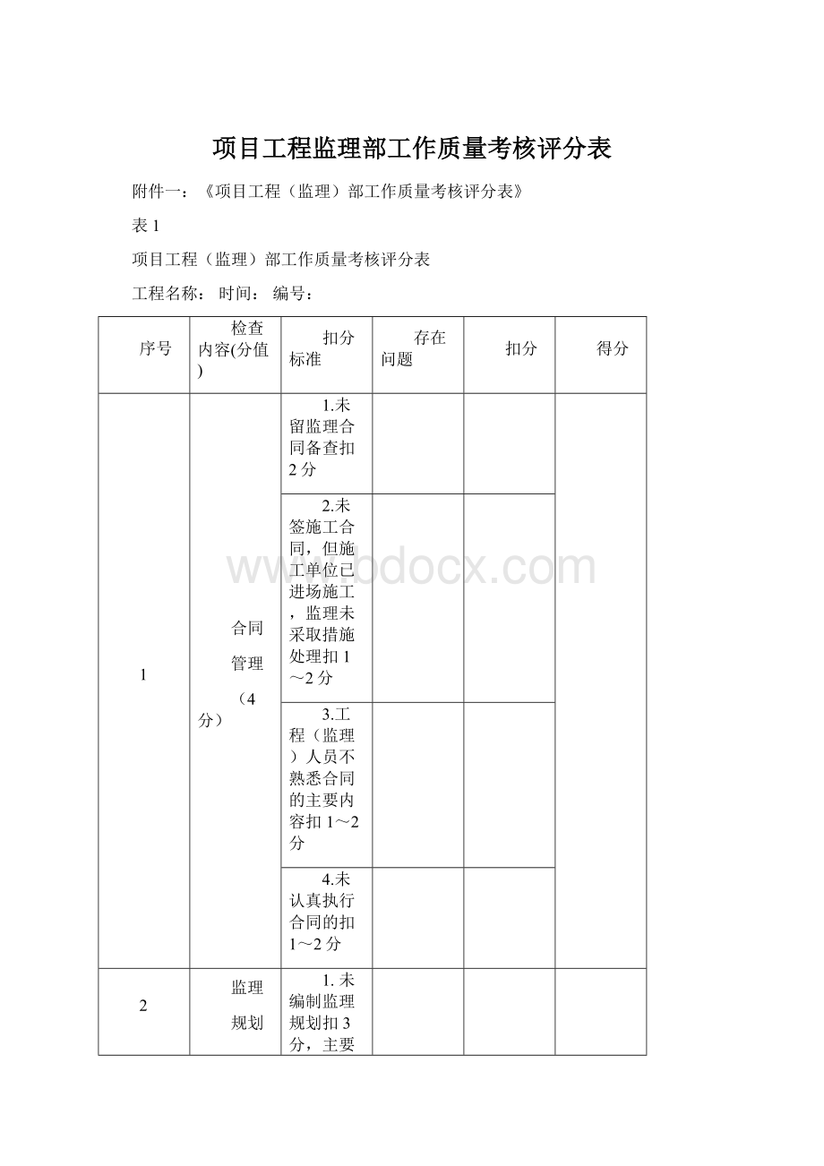 项目工程监理部工作质量考核评分表.docx_第1页