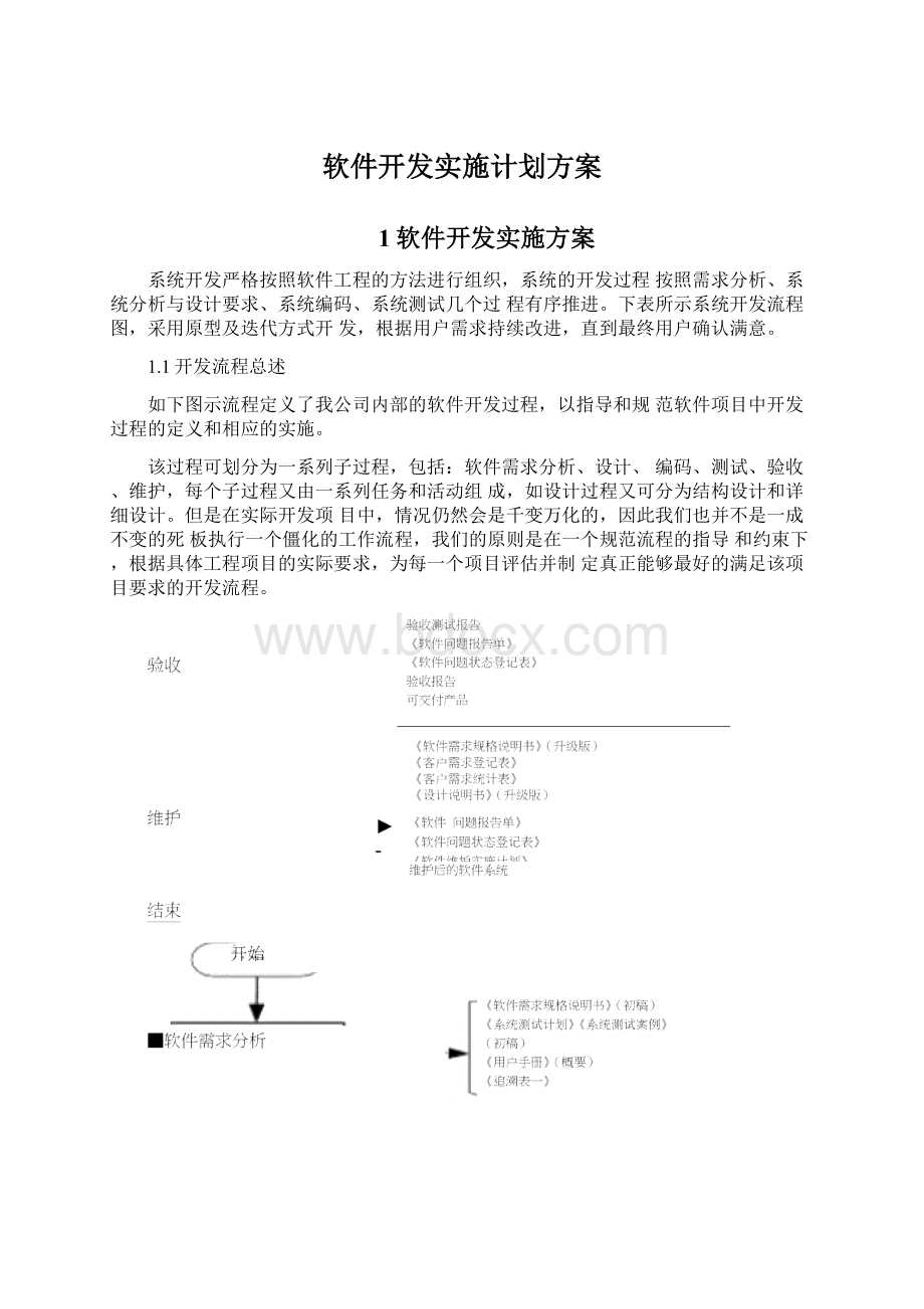 软件开发实施计划方案.docx_第1页