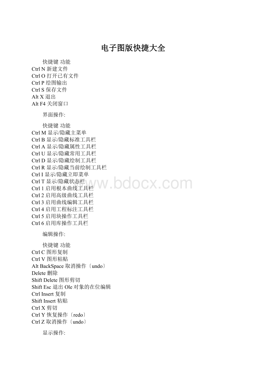 电子图版快捷大全Word文档格式.docx