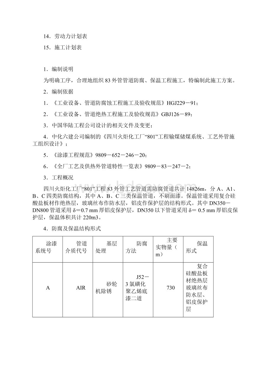 283外管管道防腐保温施工方案.docx_第2页