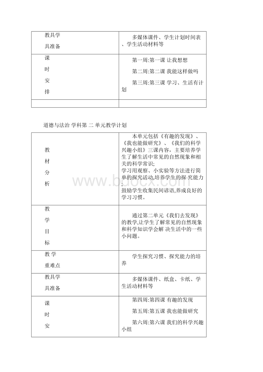 吴恒二年级道德与法治单元教学计划.docx_第2页