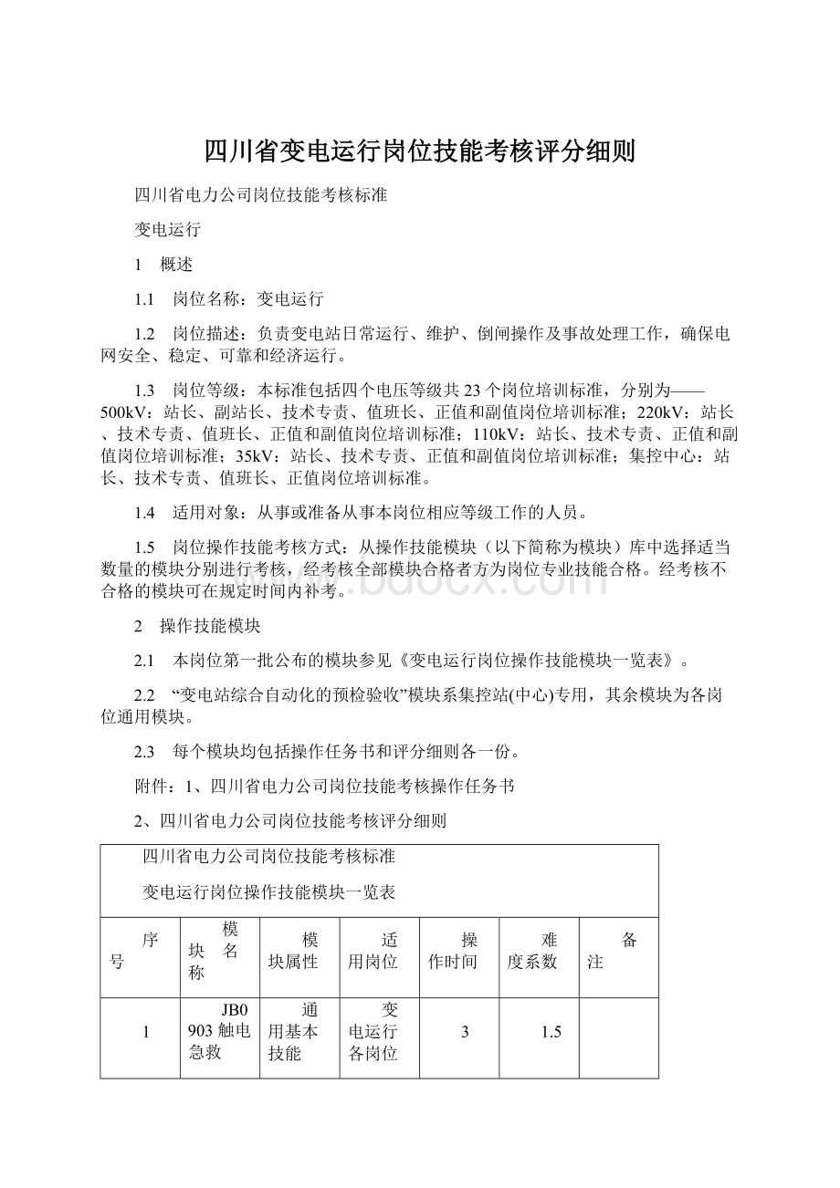 四川省变电运行岗位技能考核评分细则.docx