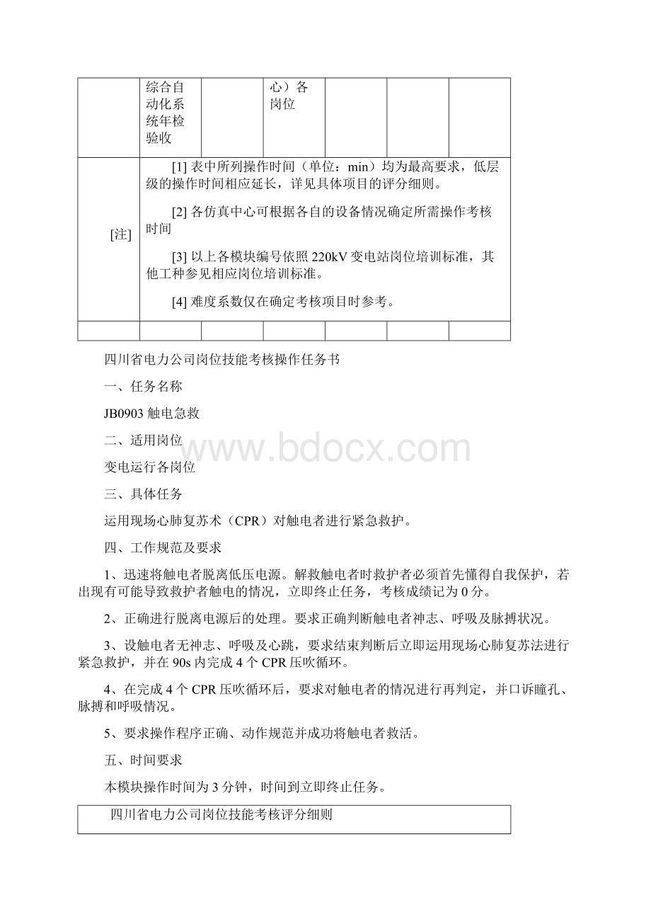 四川省变电运行岗位技能考核评分细则.docx_第3页