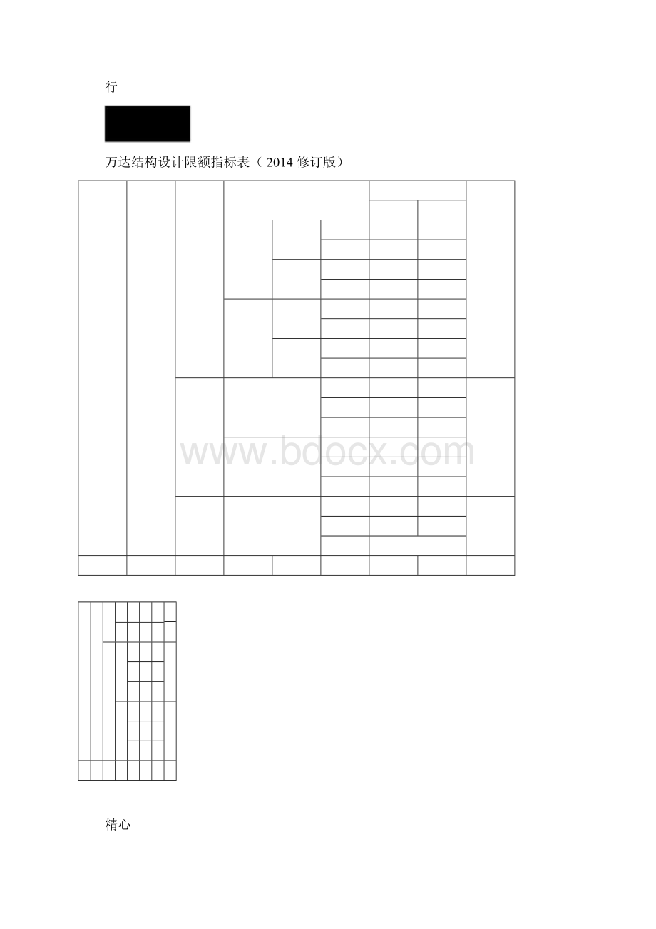 房地产成本限额标准Word文件下载.docx_第2页