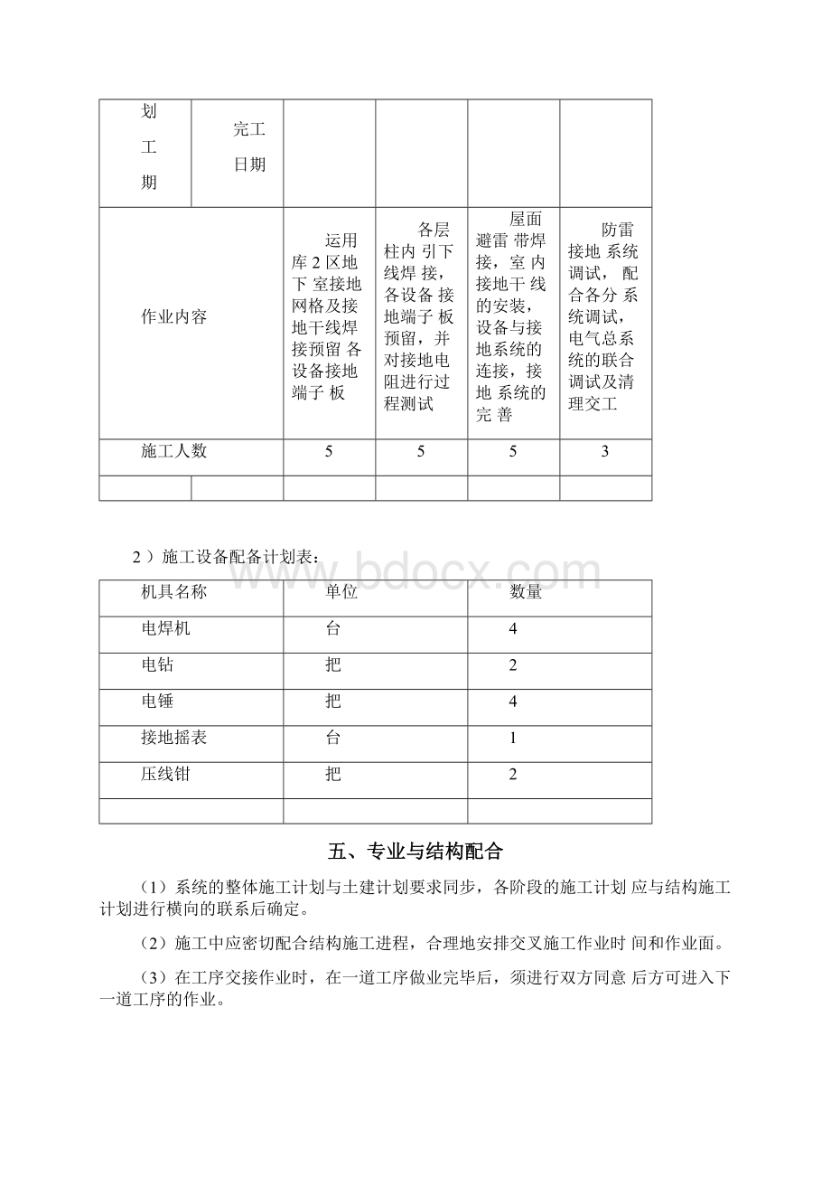 防雷接地施工方案Word格式文档下载.docx_第3页