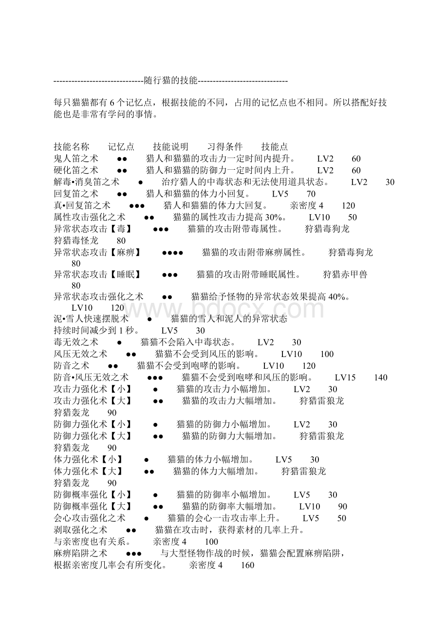 怪物猎人P3 资料.docx_第3页