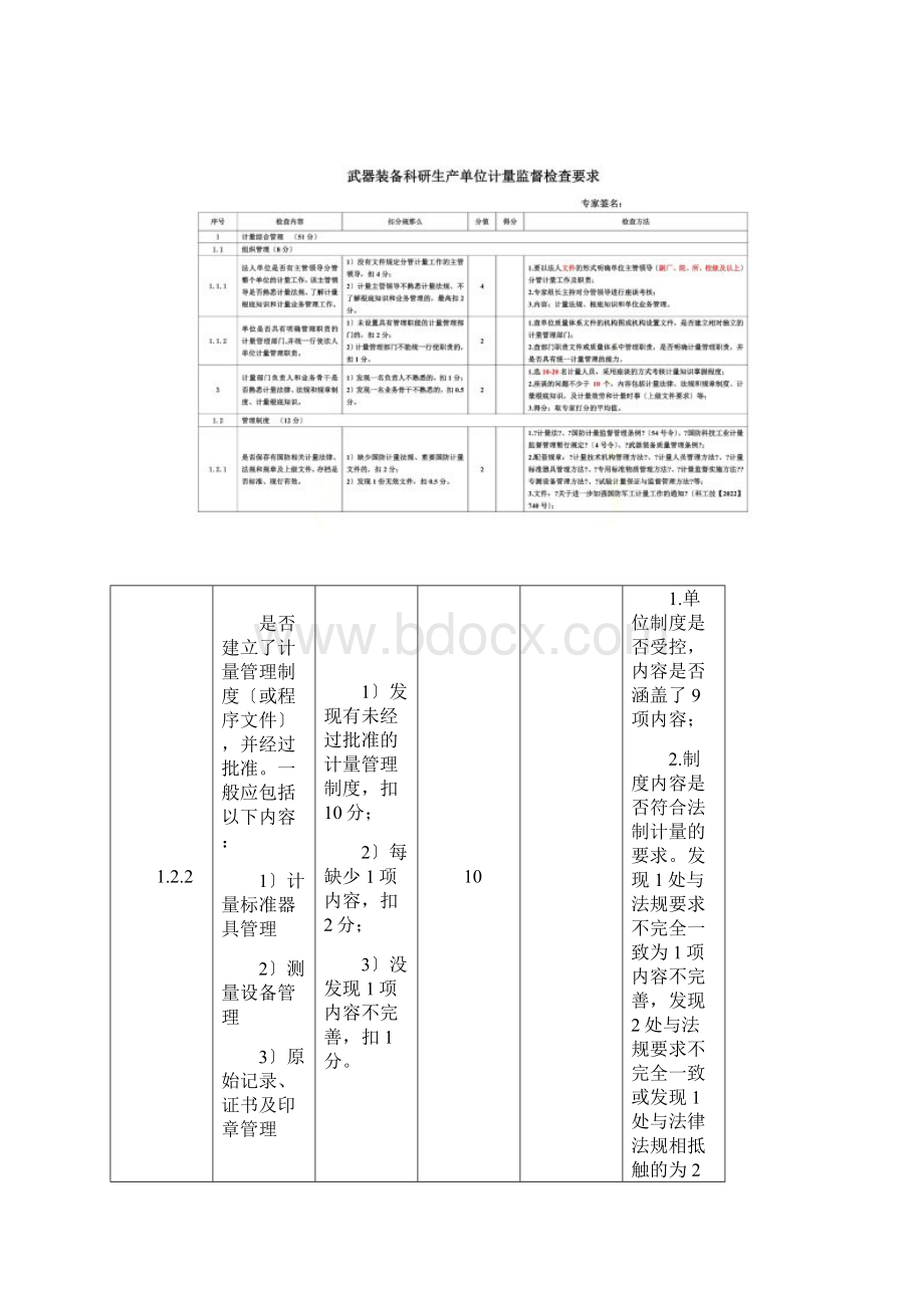 最新JJF军工8武器装备科研生产单位计量监督检查表自查操作指南.docx_第2页