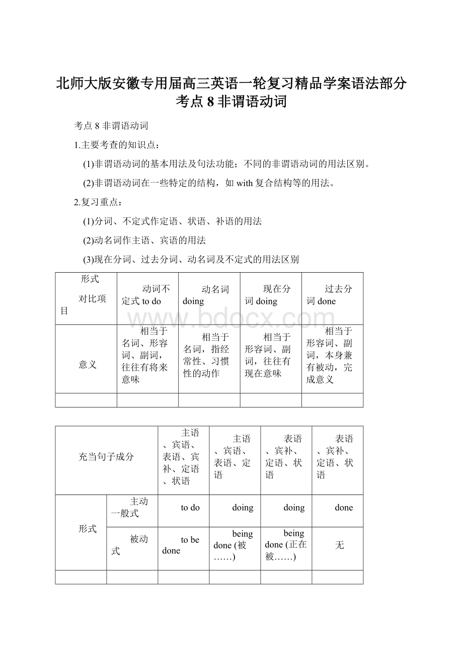 北师大版安徽专用届高三英语一轮复习精品学案语法部分考点8非谓语动词Word下载.docx