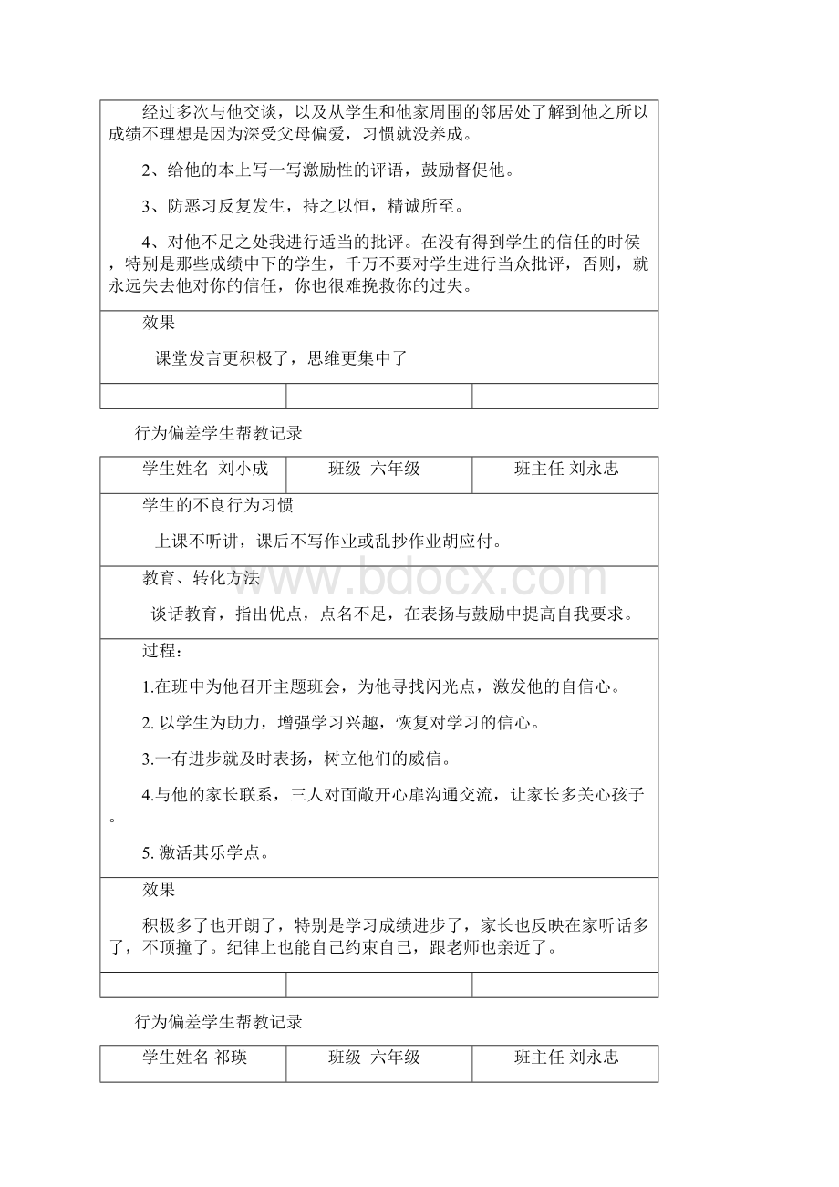 不良行为学生帮教记录 1Word文档下载推荐.docx_第2页