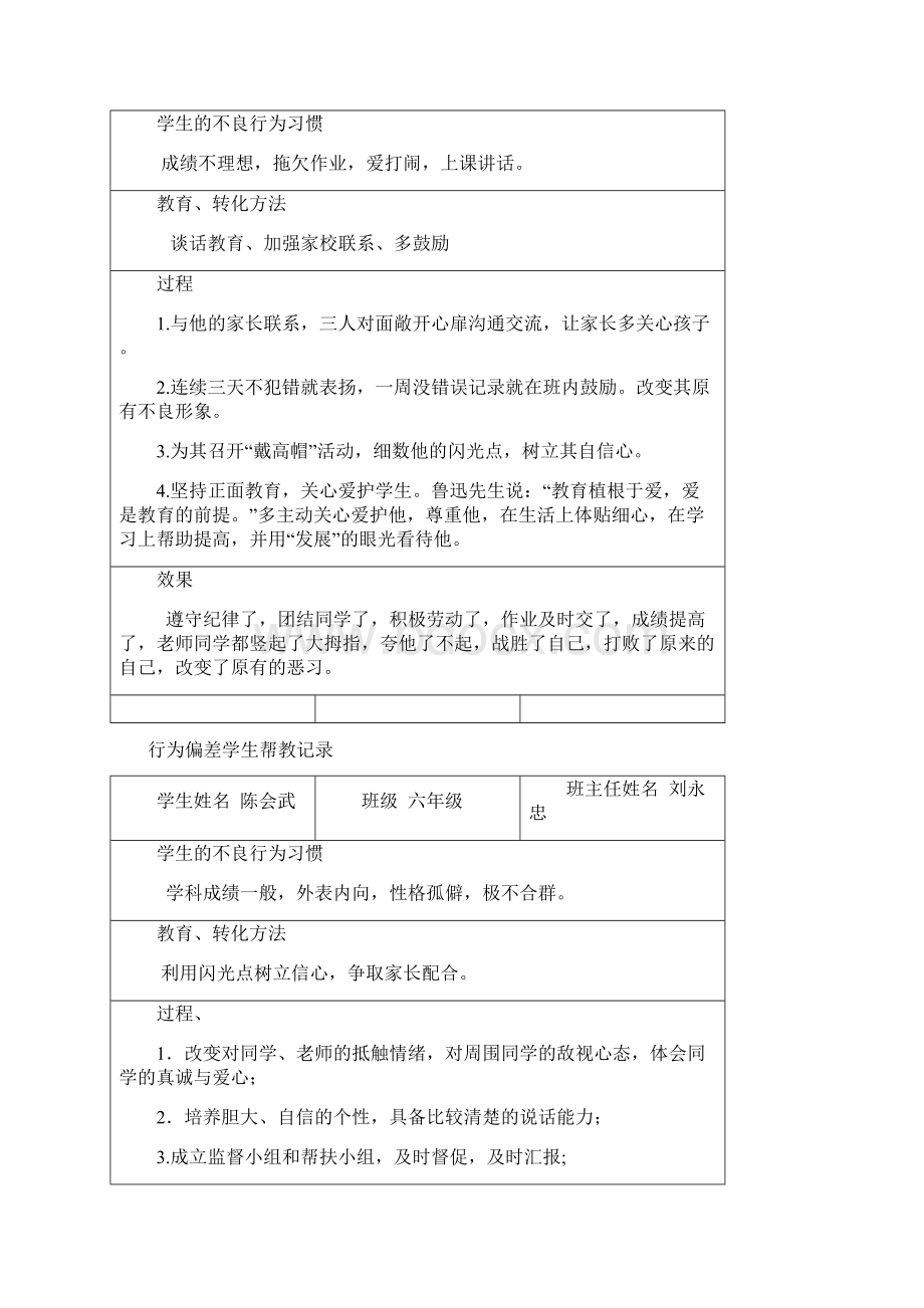 不良行为学生帮教记录 1Word文档下载推荐.docx_第3页