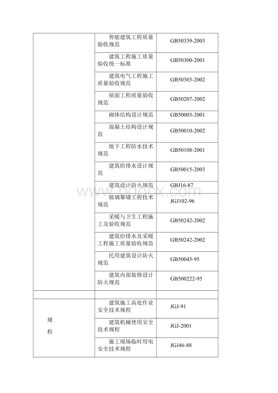 办公楼建筑结构设计说明技术标书.docx_第2页