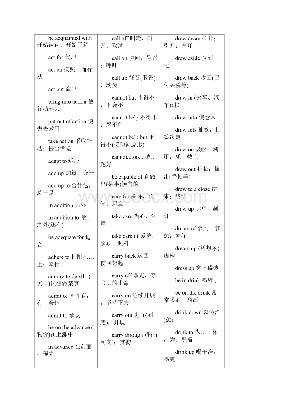 四级词汇.docx_第2页