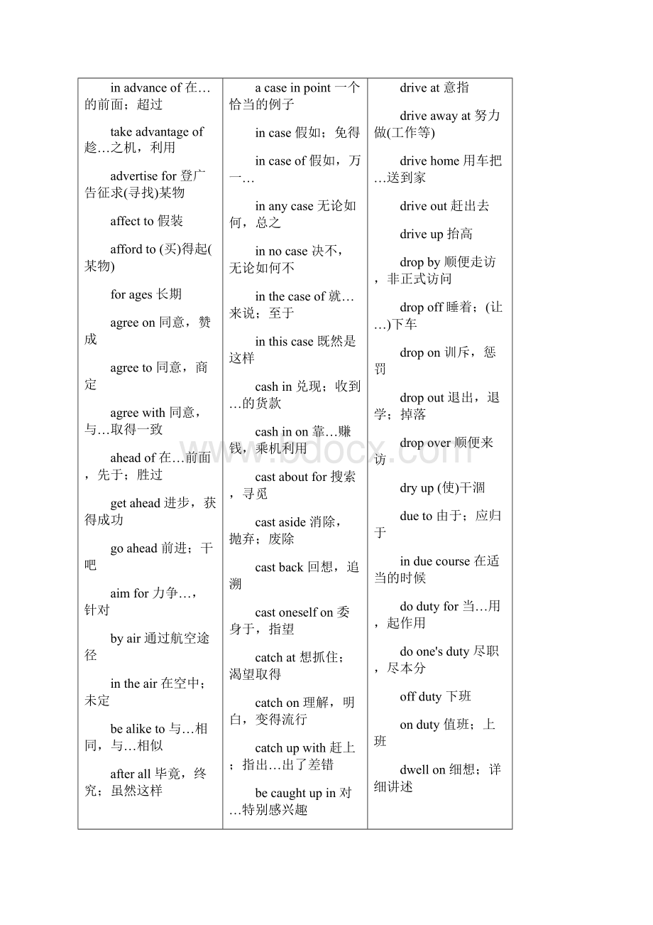 四级词汇.docx_第3页