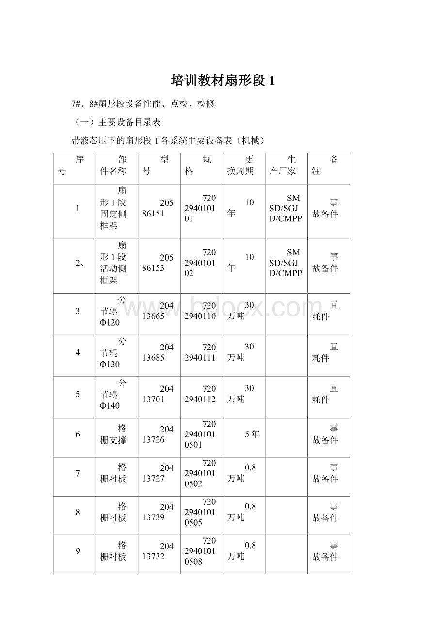 培训教材扇形段1Word下载.docx_第1页