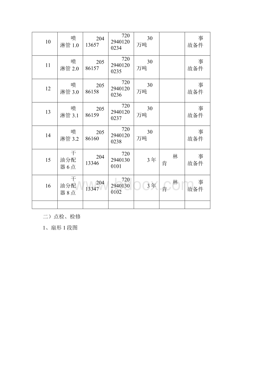 培训教材扇形段1Word下载.docx_第2页