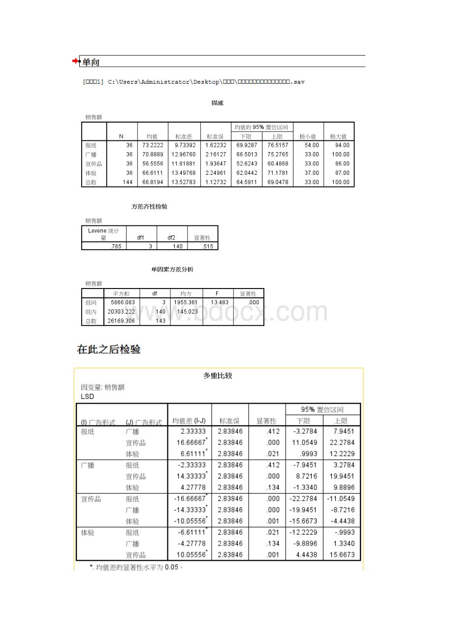 数理统计 实验五 方差分析Word文件下载.docx_第3页