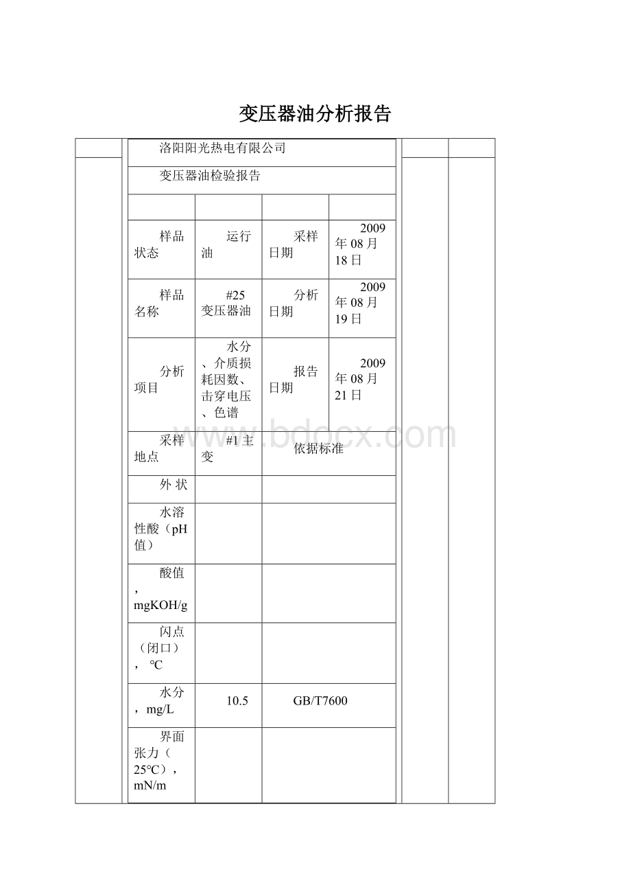 变压器油分析报告.docx_第1页