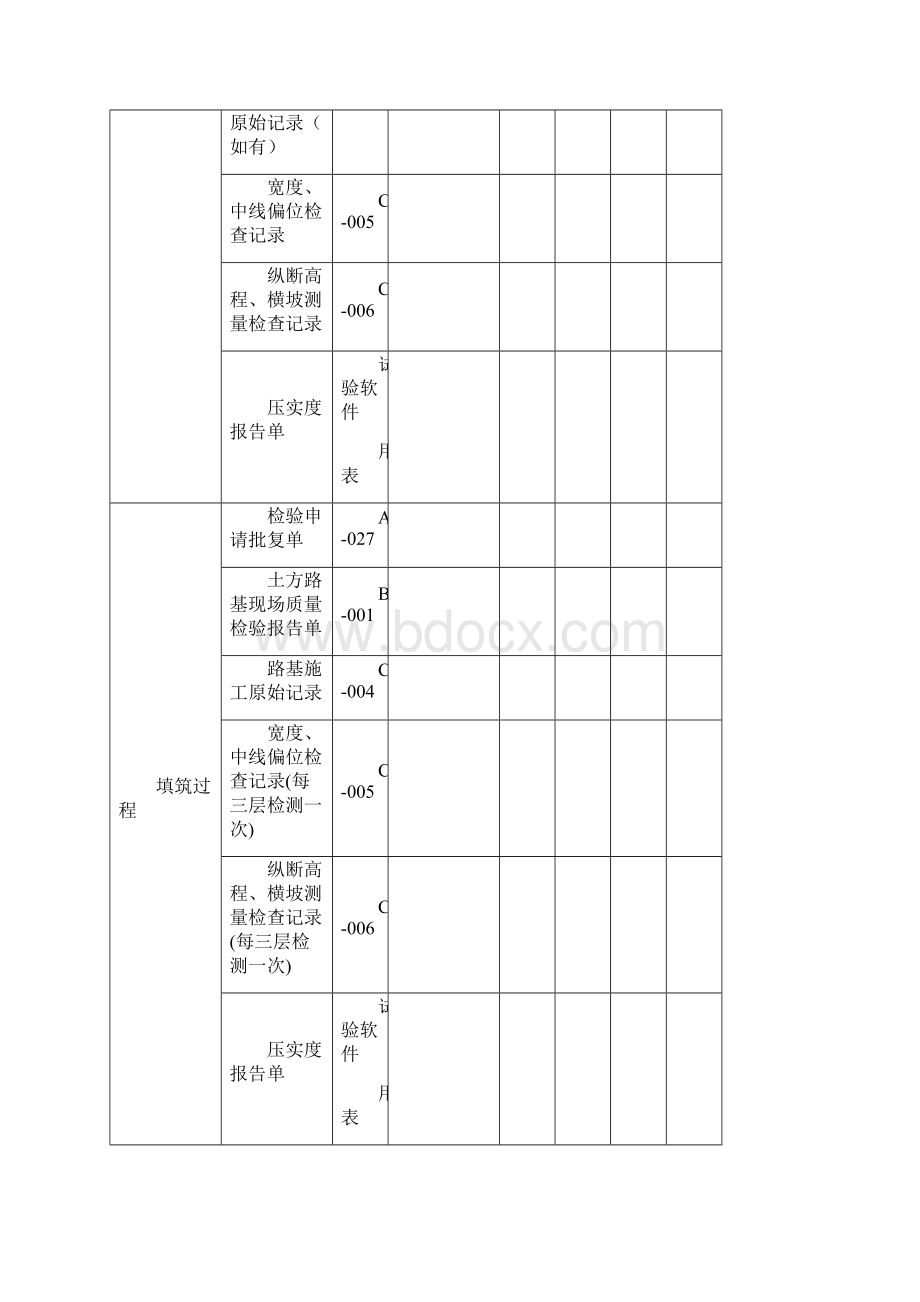 公路工程资料表格工序填表1.docx_第3页