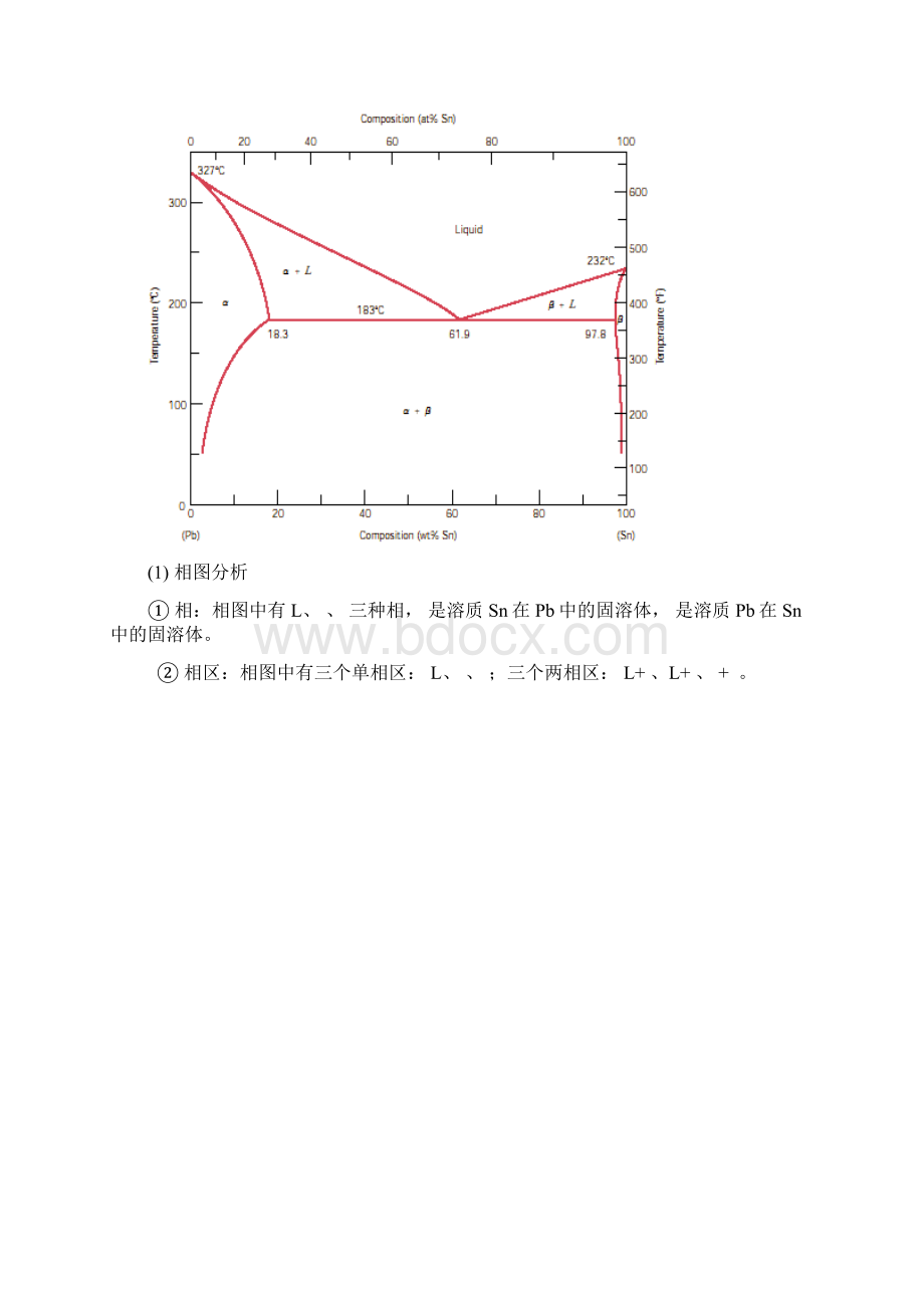 工程材料及成形技术基础复习重点完整版文档格式.docx_第3页