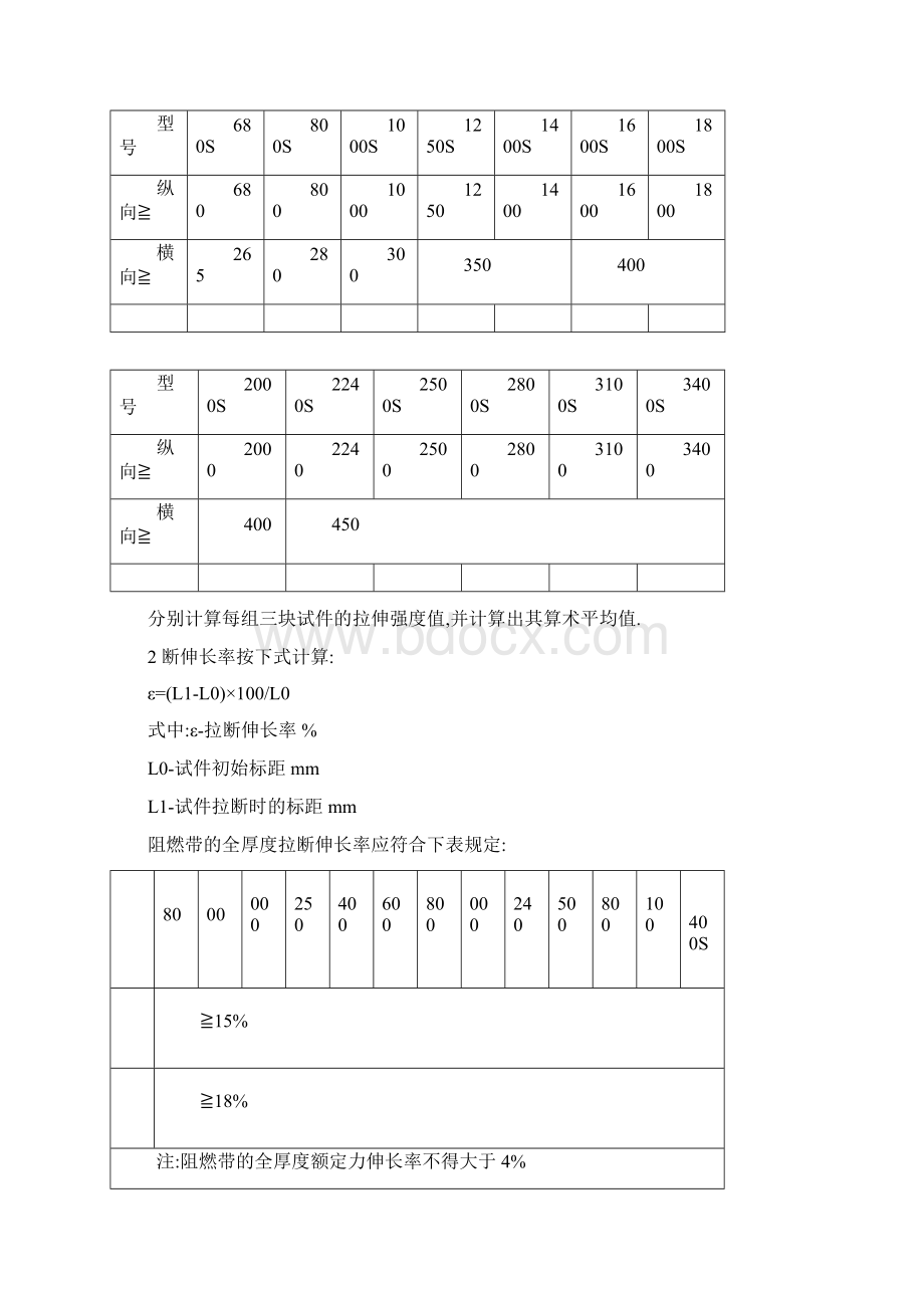 PVC织物整芯阻燃输送带出厂检验规程.docx_第3页