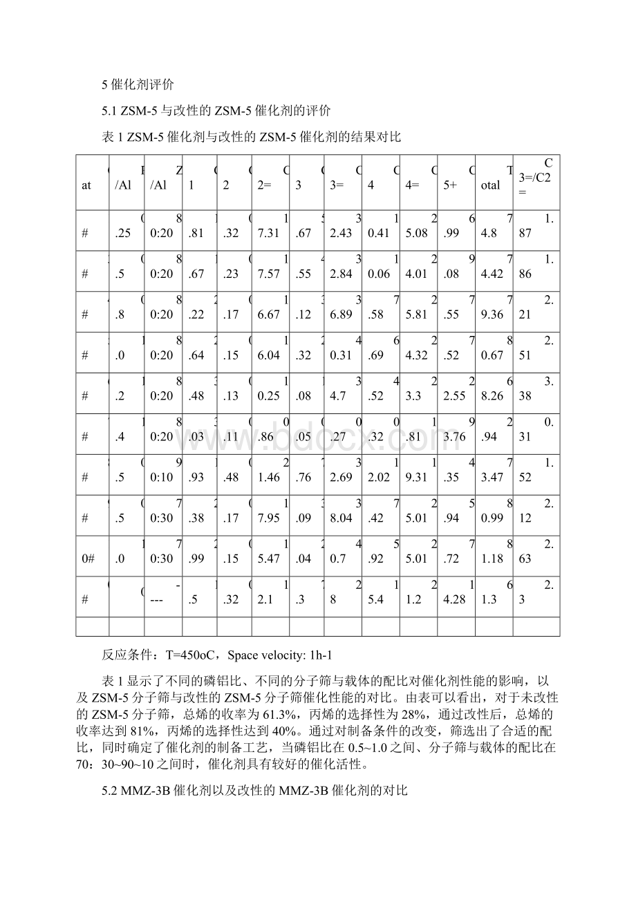 MTP项目技术报告.docx_第3页