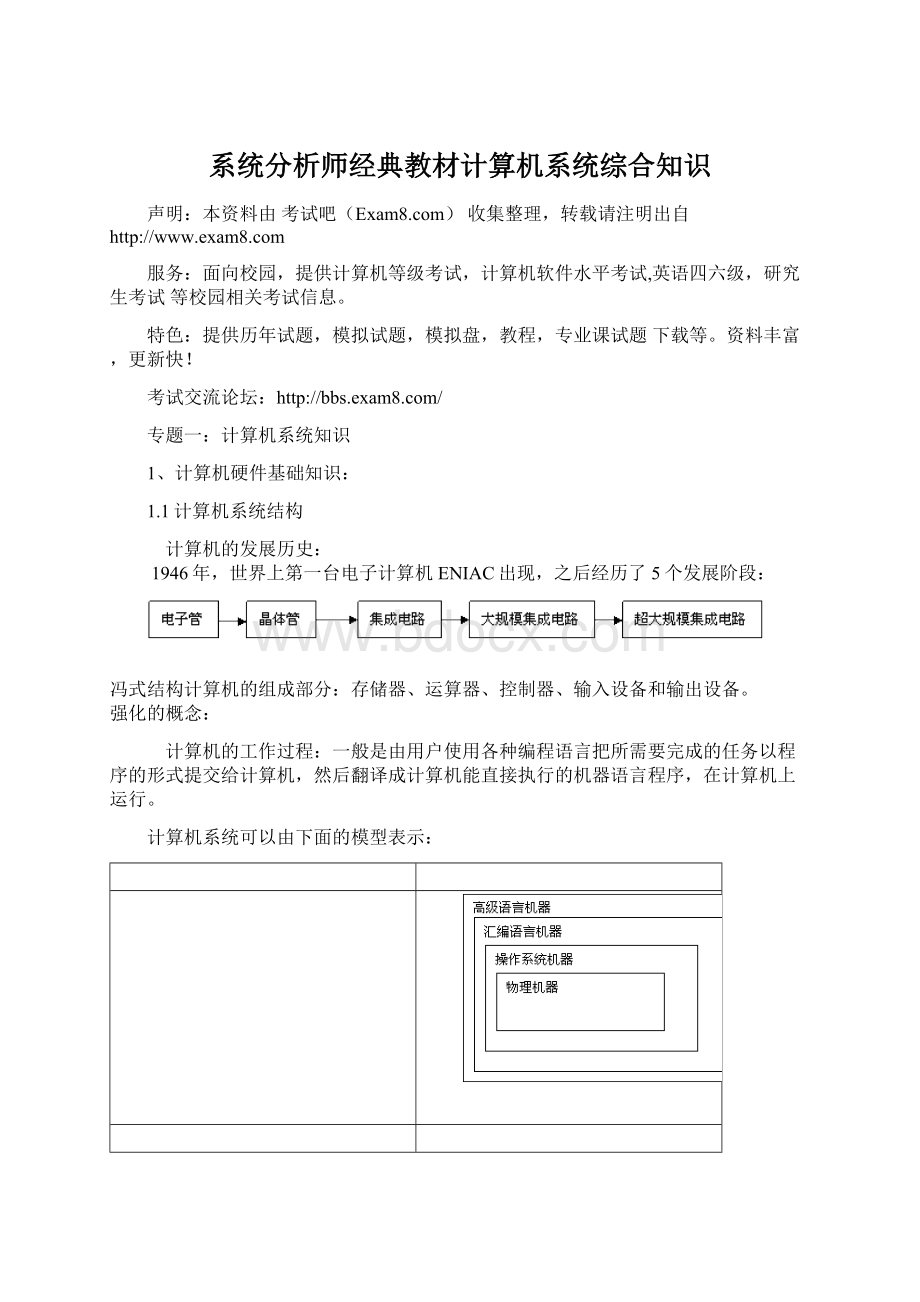 系统分析师经典教材计算机系统综合知识.docx_第1页