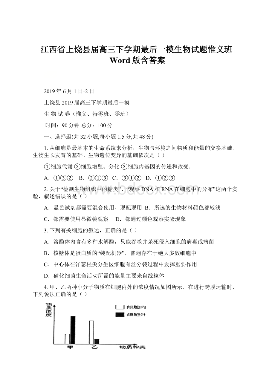 江西省上饶县届高三下学期最后一模生物试题惟义班Word版含答案.docx_第1页