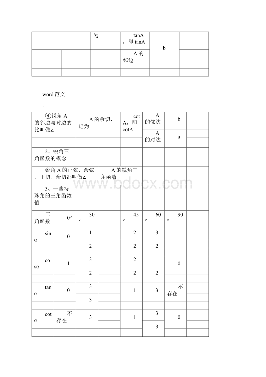 初三数学解直角三角形的应用题.docx_第3页