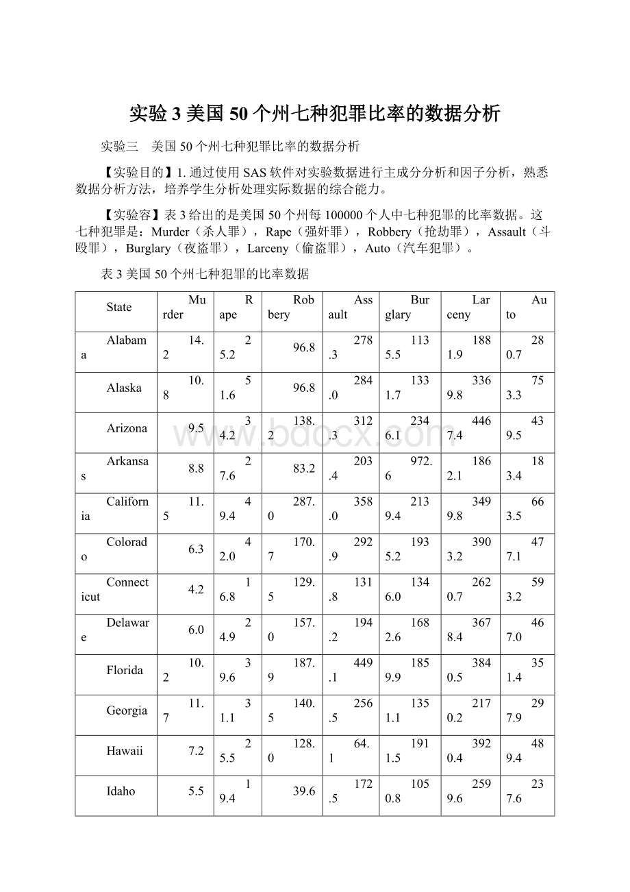 实验3 美国50个州七种犯罪比率的数据分析.docx