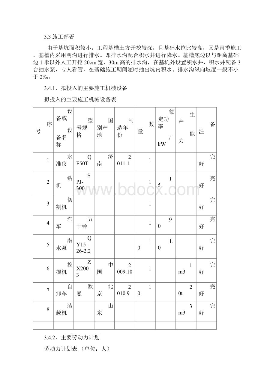 某工程土方开挖基坑支护及降水安全专项施工方案12.docx_第2页