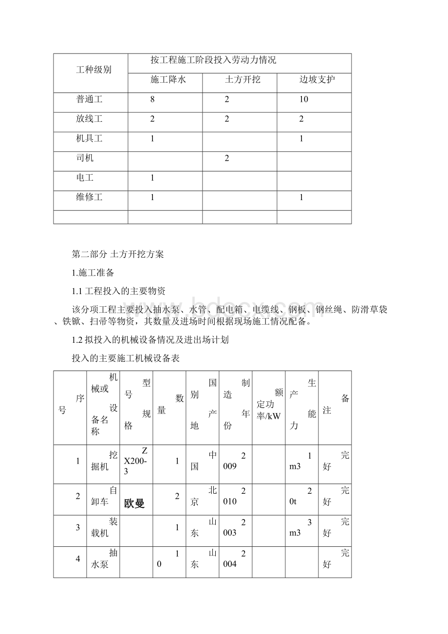 某工程土方开挖基坑支护及降水安全专项施工方案12.docx_第3页