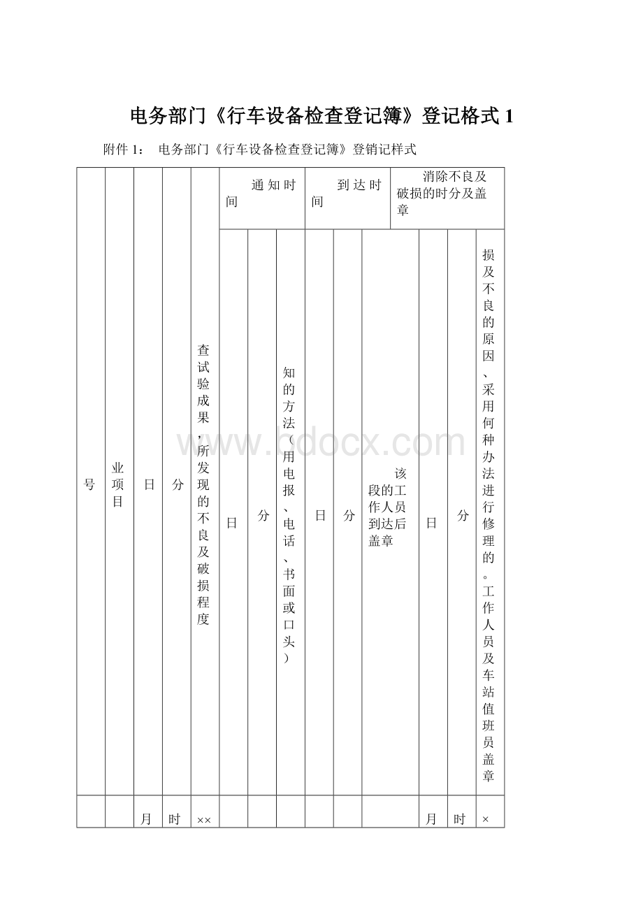 电务部门《行车设备检查登记簿》登记格式1Word文档下载推荐.docx_第1页