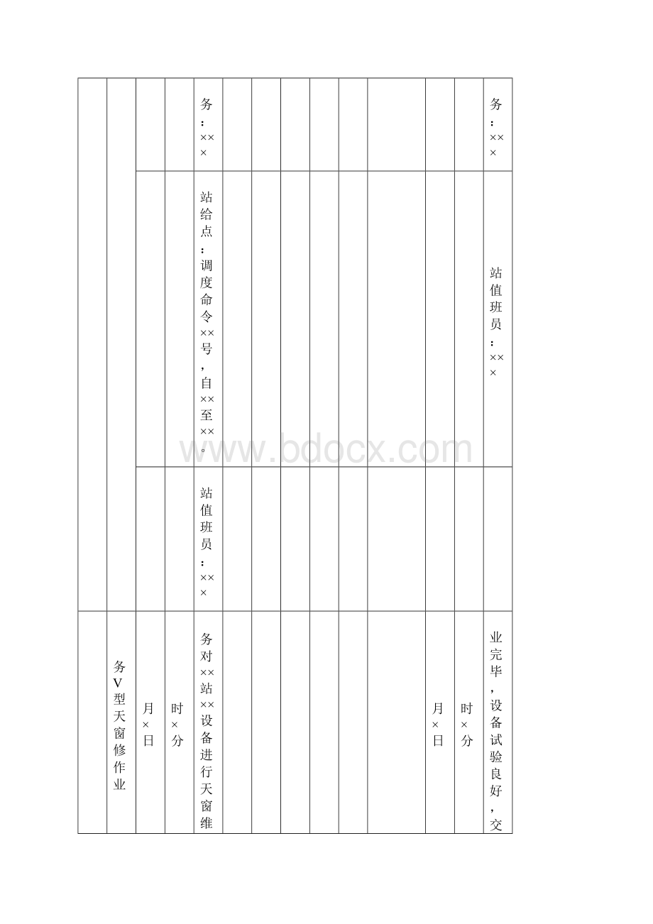 电务部门《行车设备检查登记簿》登记格式1Word文档下载推荐.docx_第3页