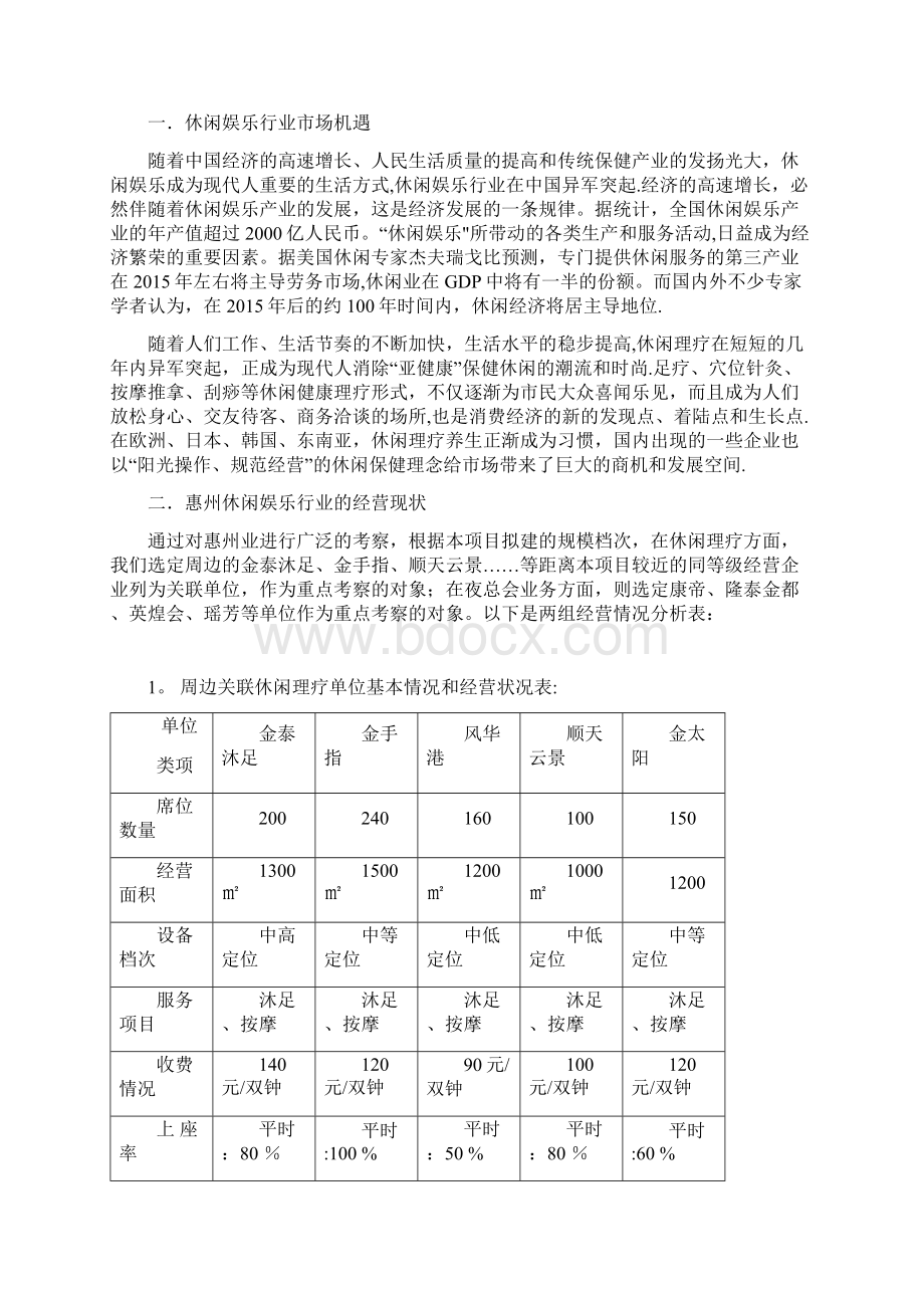 休闲娱乐会所项目策划书模板范本Word文件下载.docx_第2页