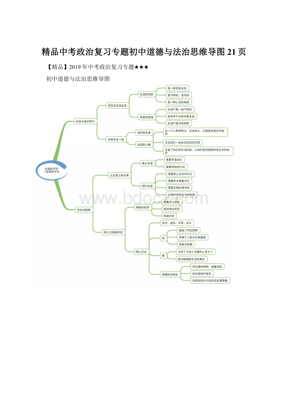 精品中考政治复习专题初中道德与法治思维导图21页.docx_第1页