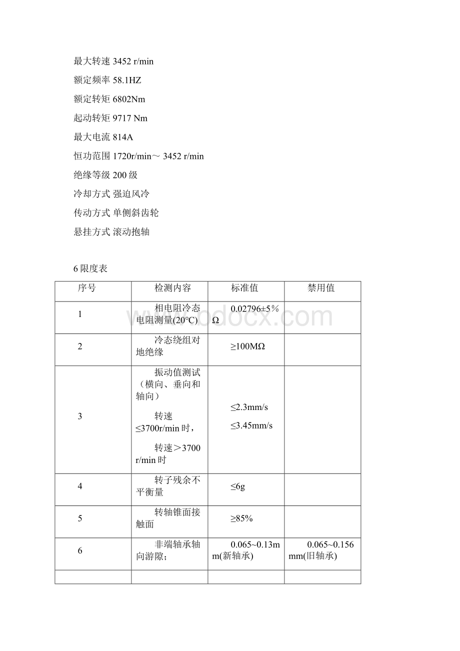 HXD3C型电力机车C4检修工艺试行文档格式.docx_第2页