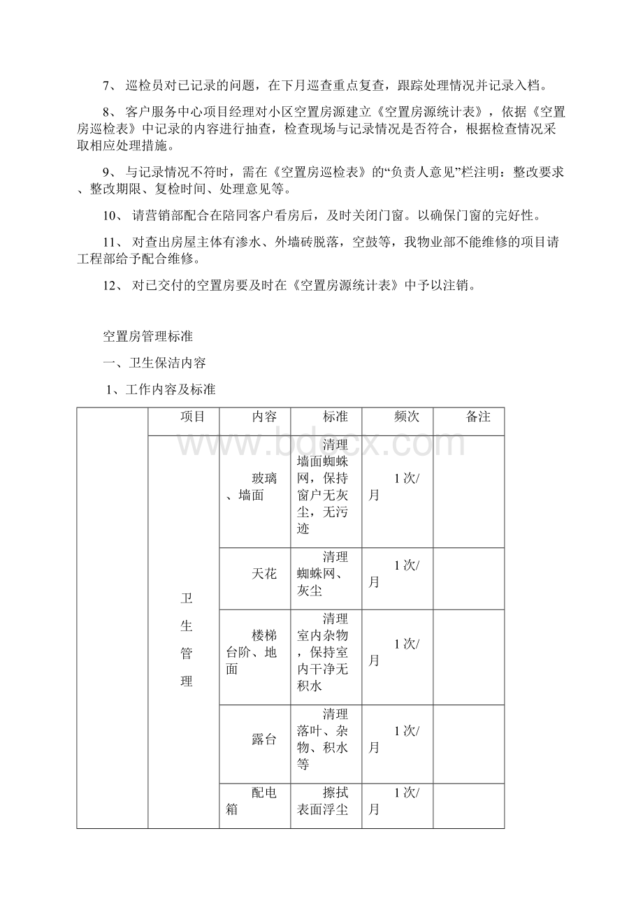 物业管理之空置房管理规程.docx_第2页