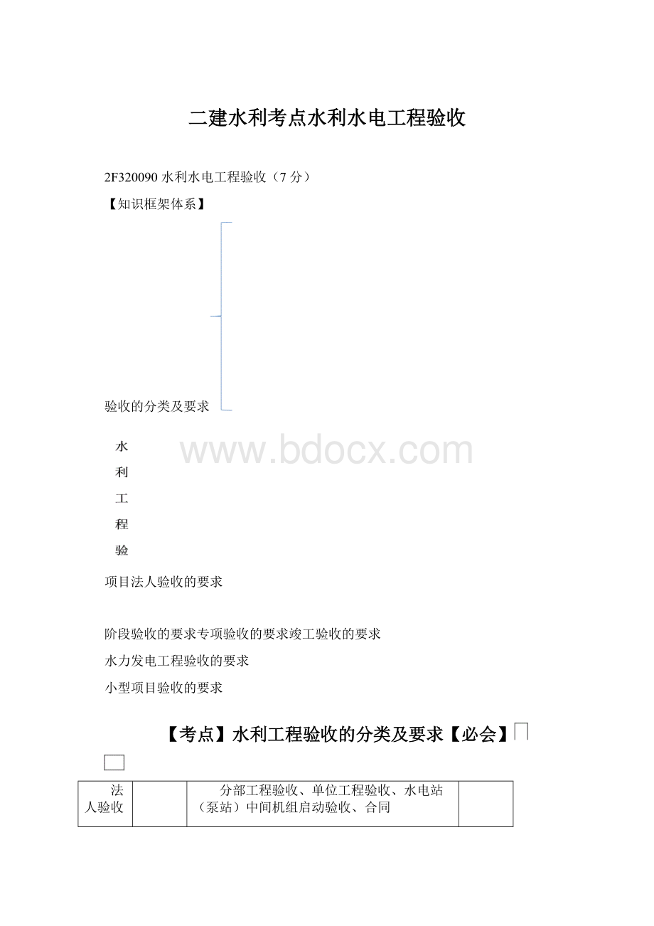 二建水利考点水利水电工程验收.docx_第1页