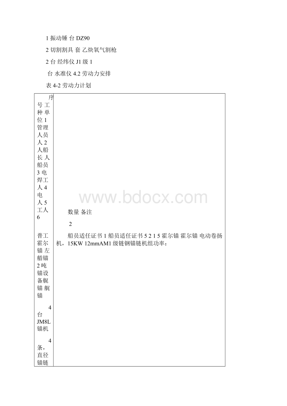 水上钢管桩施工方案.docx_第3页