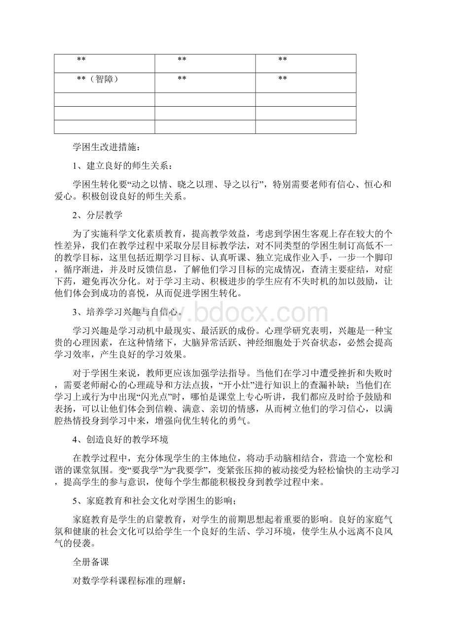 北京课改版小学数学第十二册六年级下册全册教案.docx_第2页